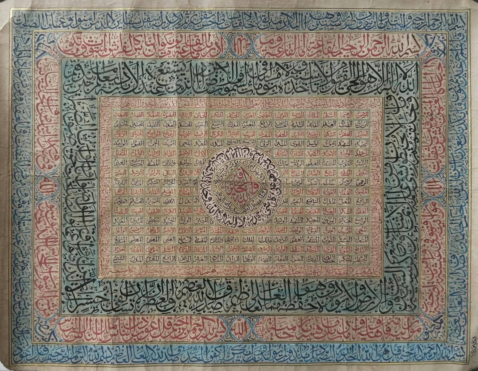 Rare islamic Mughal Al Asma ul Husna calligraphy panel